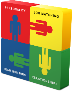Discus: Personality, Job Matching, Relationships, Team-building