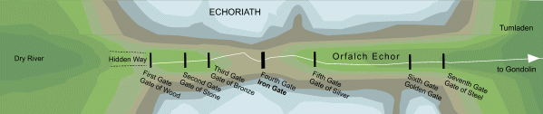 Map of the Iron Gate